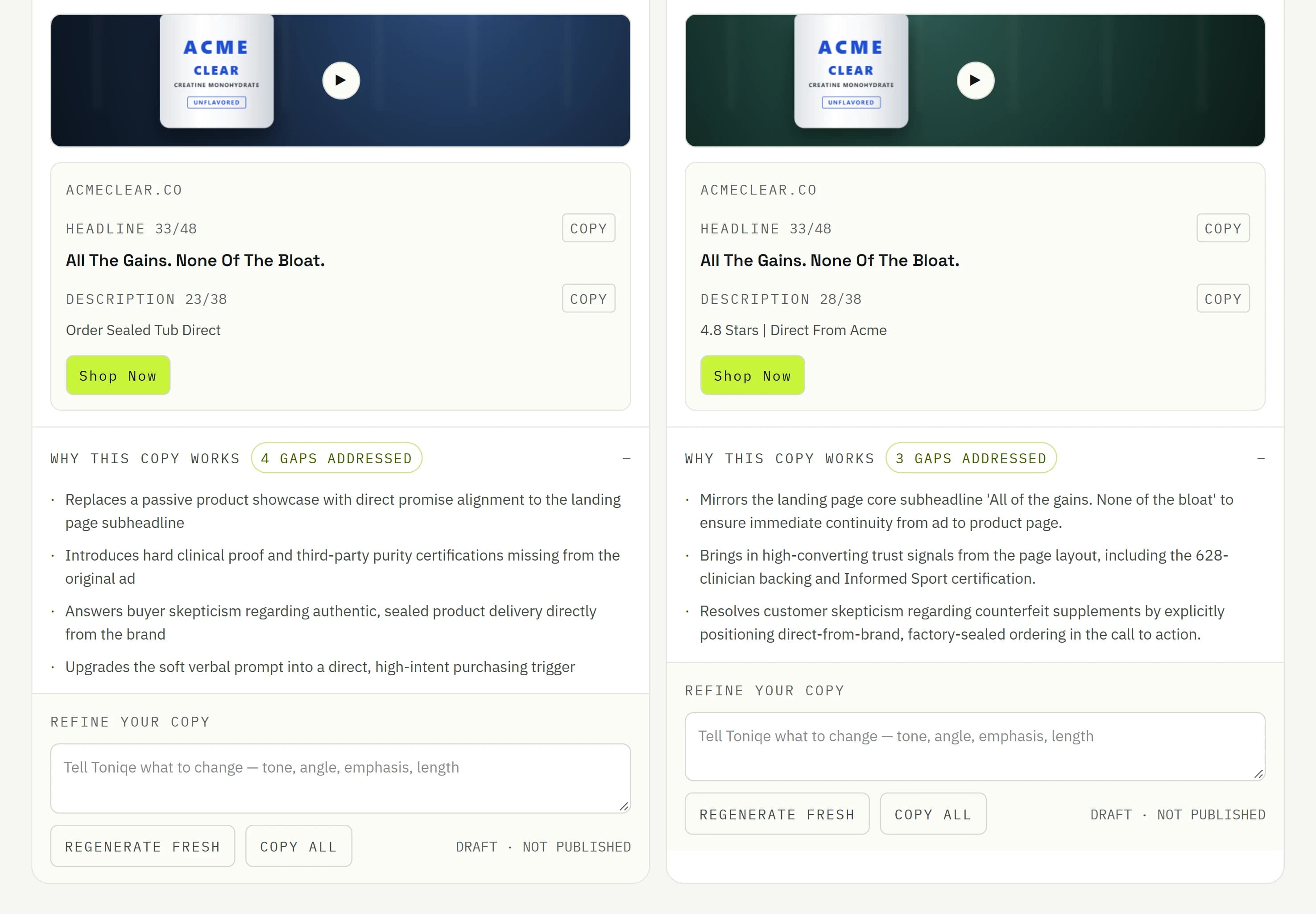 The Ad Copy section of the same report for the two tied ads. Each ad's preview, then its new copy: the headline 'All The Gains. None Of The Bloat.', 33 of 48 characters; descriptions of 23 and 28 of 38 characters; and a Shop Now button. Under each, why the copy works, four and three gaps addressed, and a box to tell Toniqe what to change, with Regenerate fresh and Copy all.